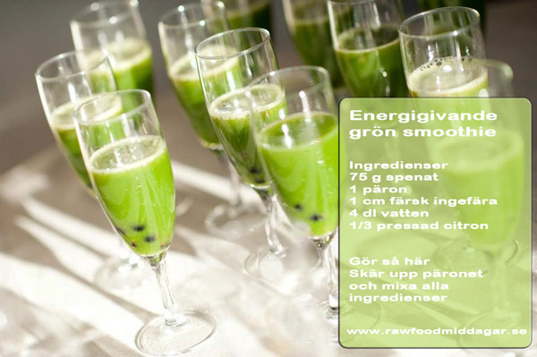 Energigivande smoothie